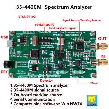 Spektro Analizatorius, USB LTDZ_35-4400M_ Signalo Šaltinio Analizės, Stebėjimo, Spektro Analizatoriai RF dažninį Analizės Įrankis