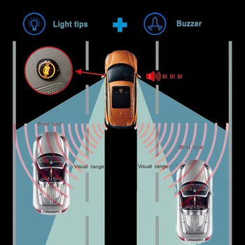 Automobilių nematymo Stebėjimo Sistema Ultragarso Aptikimo Sistema BSD Atstumas Asistentas Automobilių Juostos Keitimas Įspėjimas Atbulinės eigos Radaras
