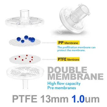Švirkštų Filtrai,Hidrofobinės PTFE Membranos 1.0 µm Akučių Dydis,13mm Skersmens,100 Vnt pagal Ks-Tek