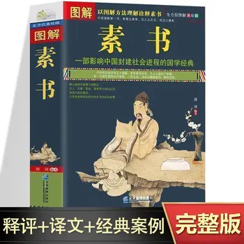 Knygos klasikinis Kinų Tyrimai, kurie Įtakoja metu Kinijos Feodalinės Visuomenės, Pirmoji Knyga apie Kinų Strateg