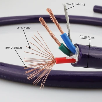 1M P102 5N OFC ac nuoroda maitinimo kabelio, bulk cable vienam metrui garso maitinimo laidas laidas laidas hifi maitinimo kabelis